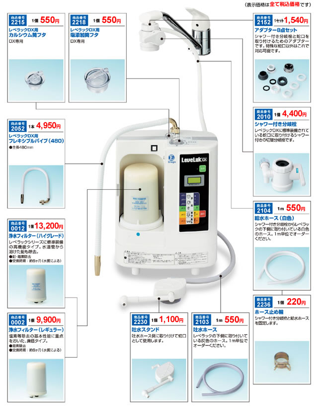サポート：レベラックDXをご使用の場合 - 還元水のエナジック