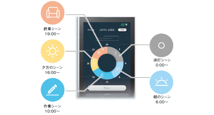 無線調光システム Smart LEDZ Base | 遠藤照明