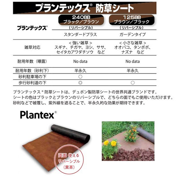 プランテックス 防草シート 125ブラック/ブラウン 2m×50m グリーン