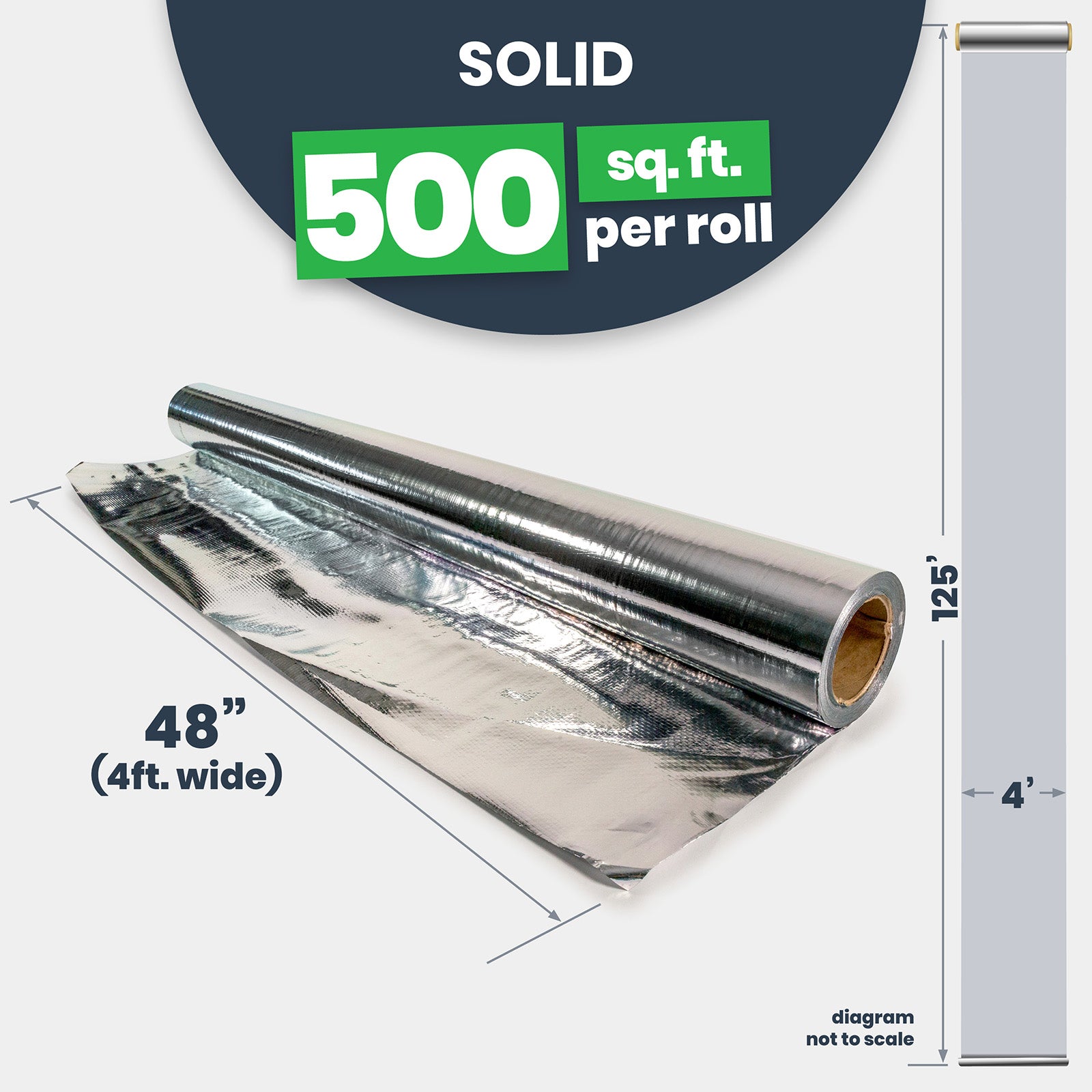 Radiant Barrier Foil | Solid Radiant Barrier | EcoFoil