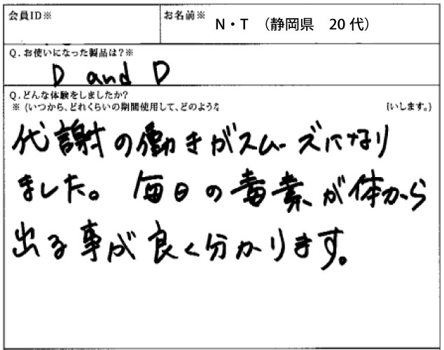 エコロ・インターナショナル / D&Dプラス D&D Plus ※