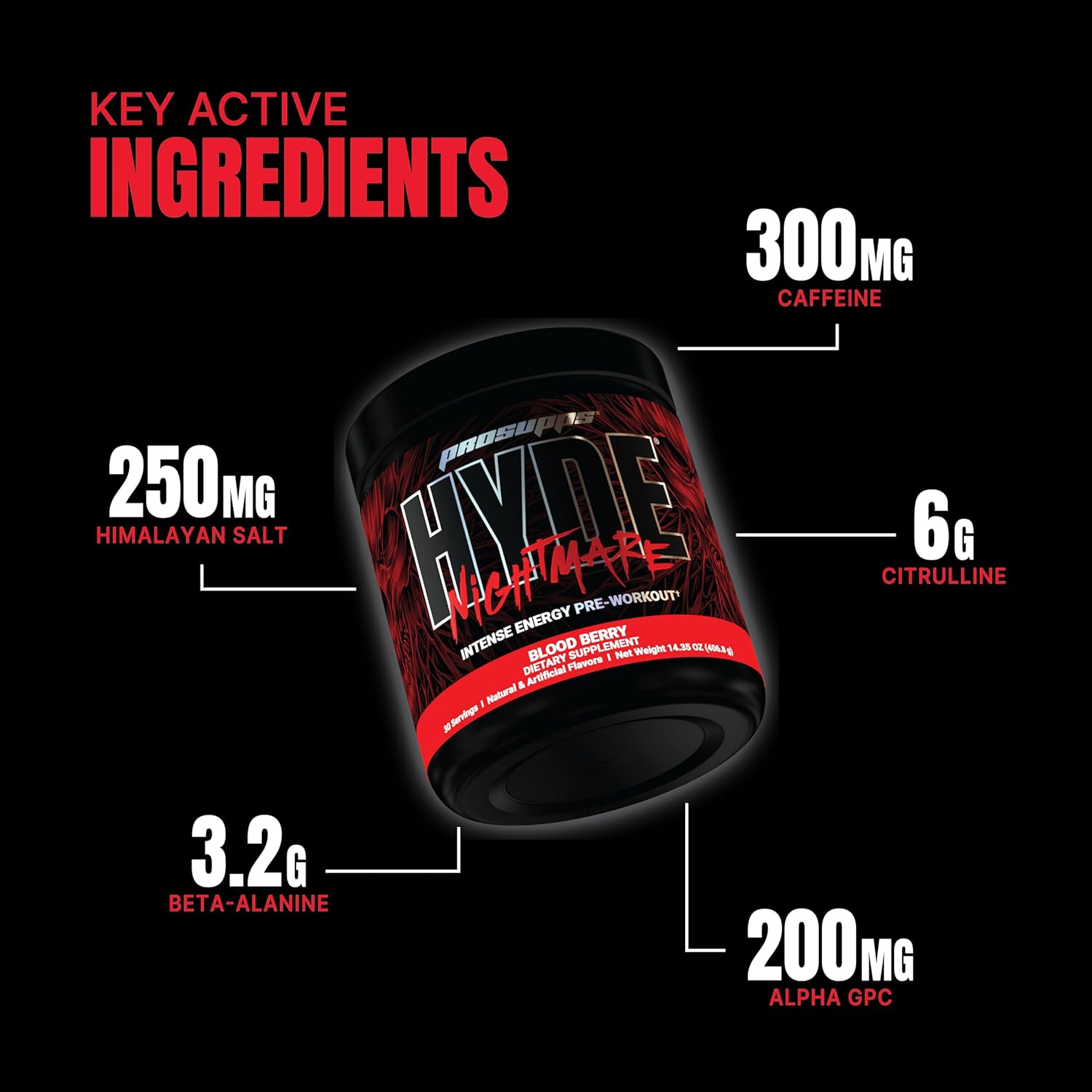 ProSupps Hyde Nightmare – Extreme Nutritions