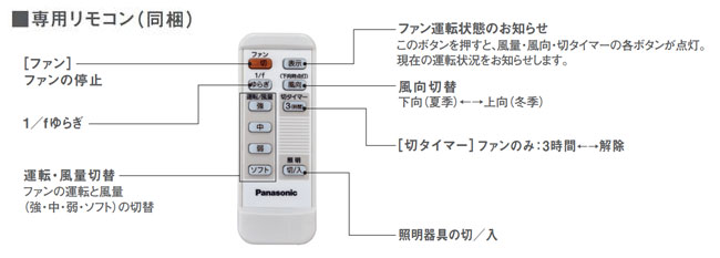 SKP707002M シーリングファン用 【予備】リモコン（照明付き、ファン