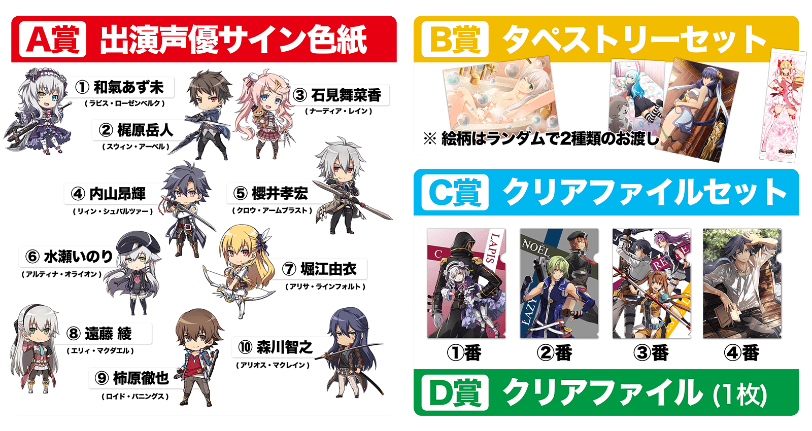 発売記念抽選会 | 英雄伝説 創の軌跡 (はじまりのきせき) - Falcom
