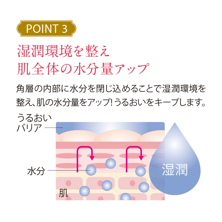化粧品】リペアクリーム ーモイストシールドー＜医薬部外品