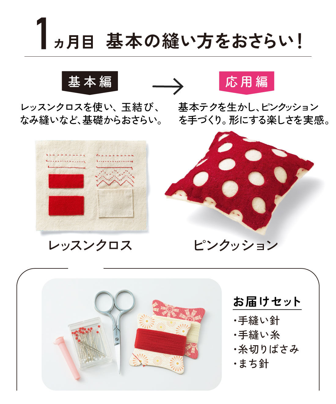 今から始める乙女の手習い お裁縫おさらい帖の会｜Couturier