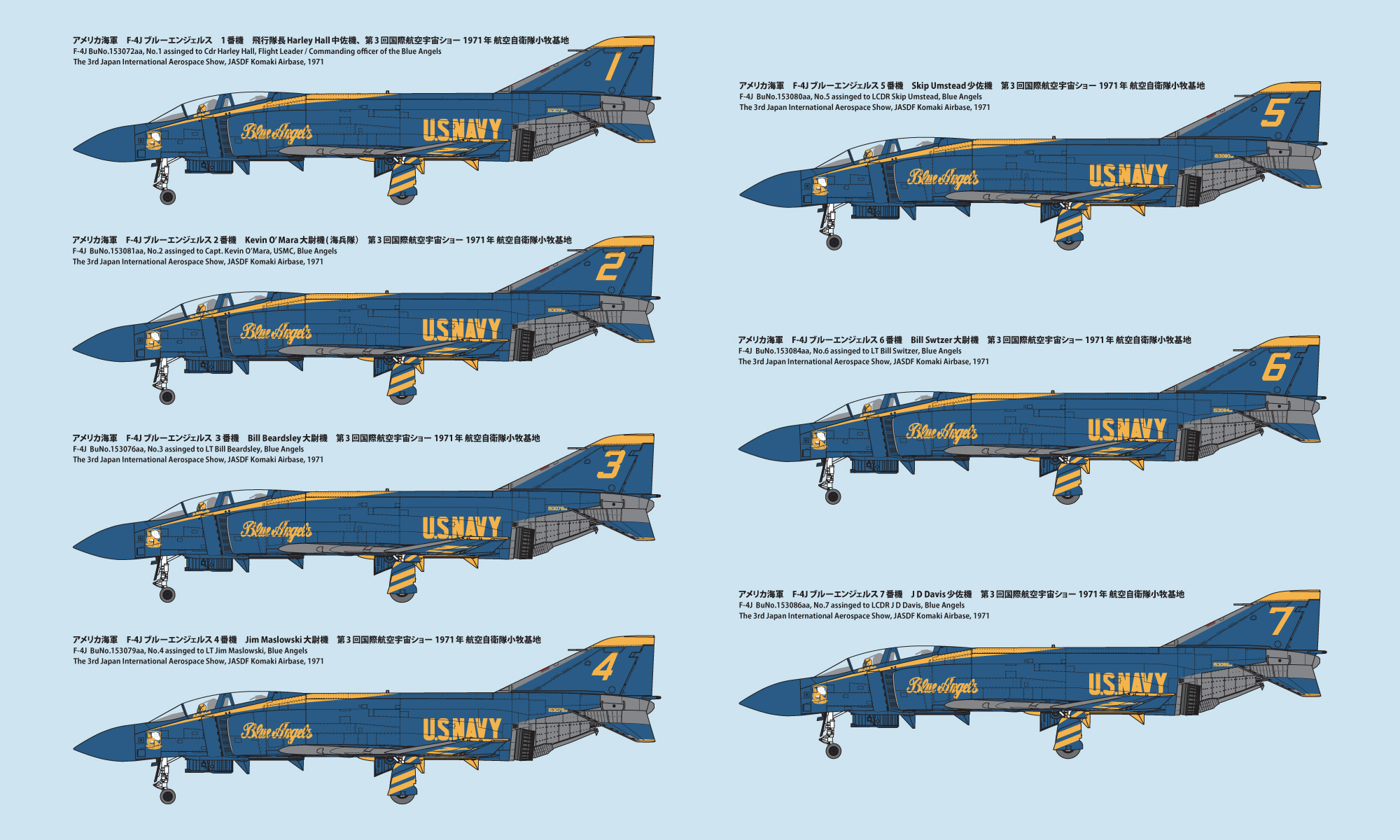 1/72アメリカ海軍F-4J“ブルーエンジェルス”