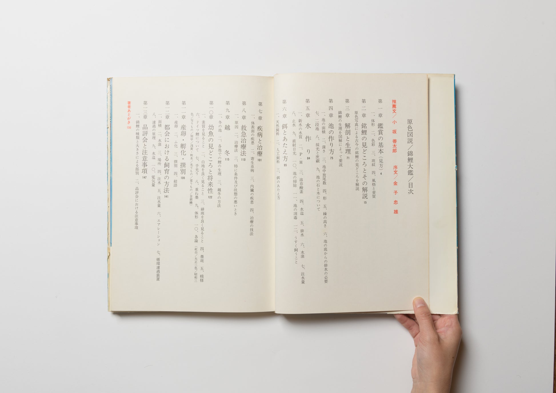 原色図説 錦鯉大鑑 – FRAGILE BOOKS