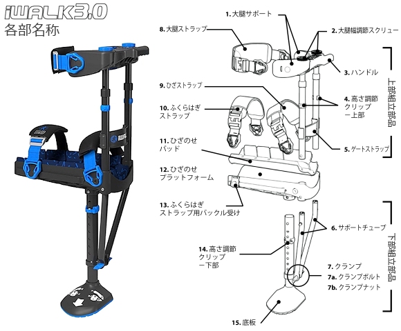 アイウォーク3.0（iWALK3.0）[ハンズフリー松葉杖・ニークラッチ