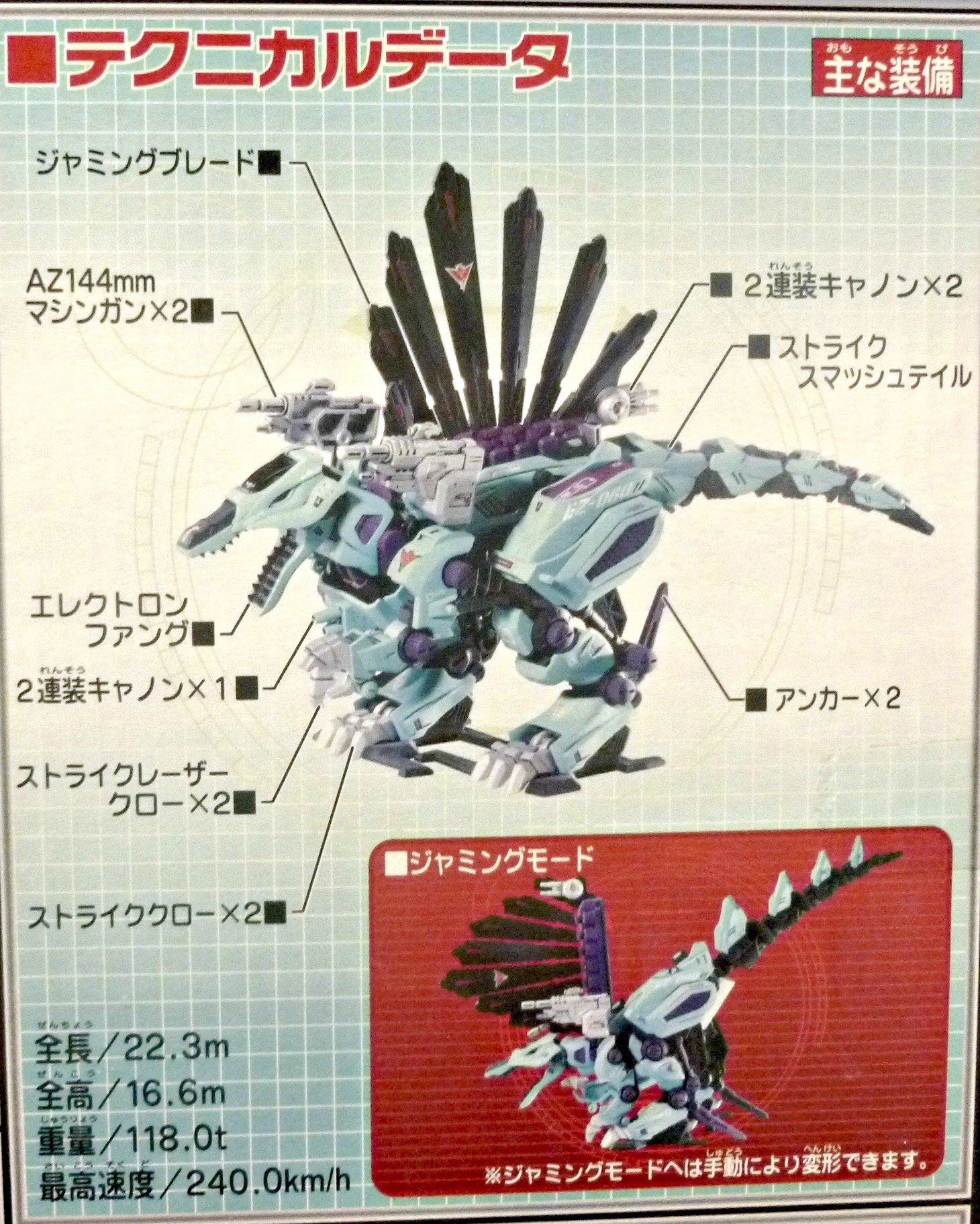 ふるいちオンライン - ホビー/ZOIDS/1/72 EZ-060 ダークスパイナー