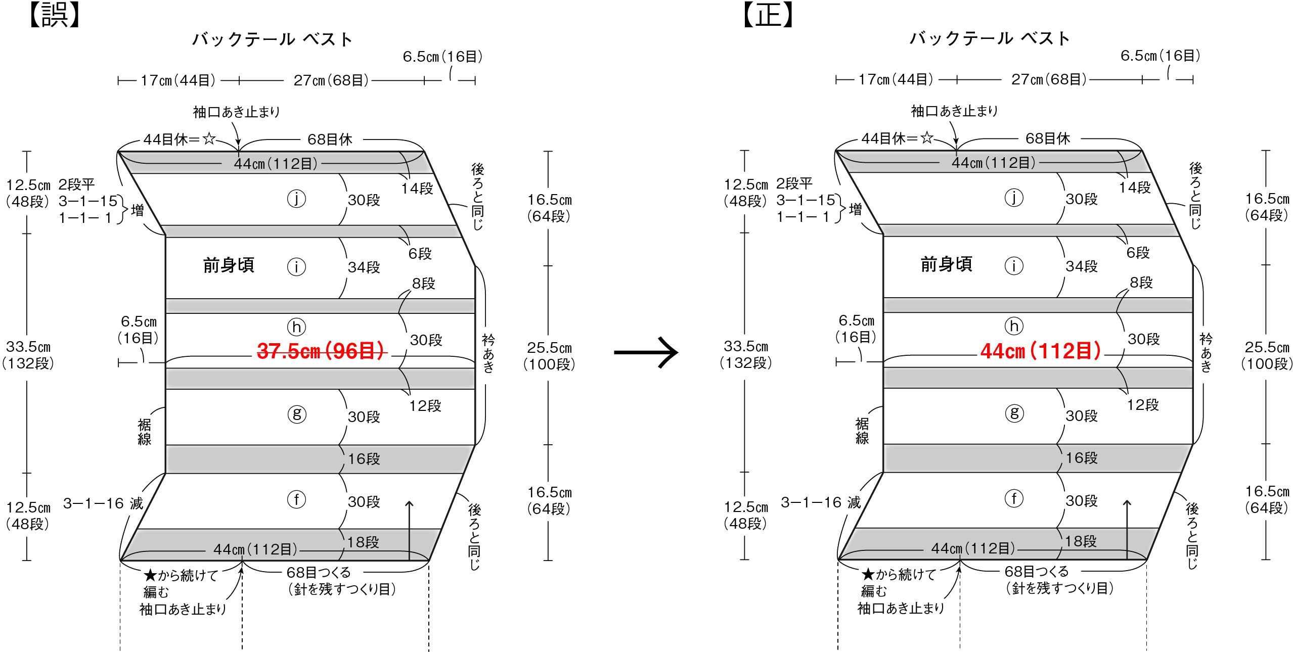 レリーフ編み|書籍詳細|扶桑社