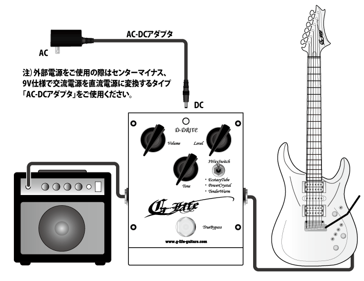 G-Life Guitars