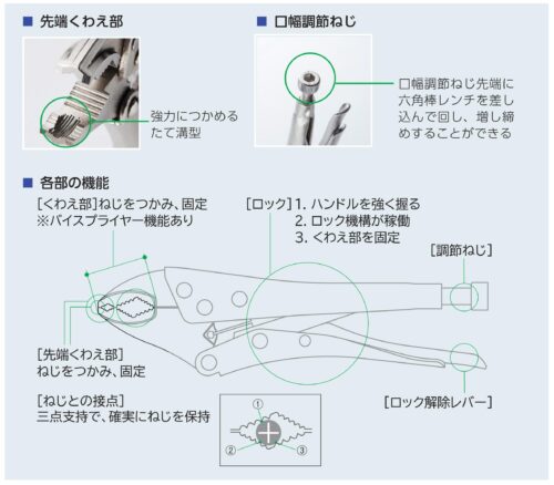 DS-130T - スリーピークス技研