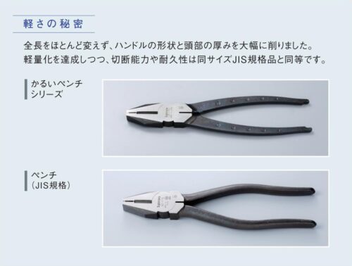 Acro199-3P電工FペンチDF-165安全用品Kケース&安全コード付02