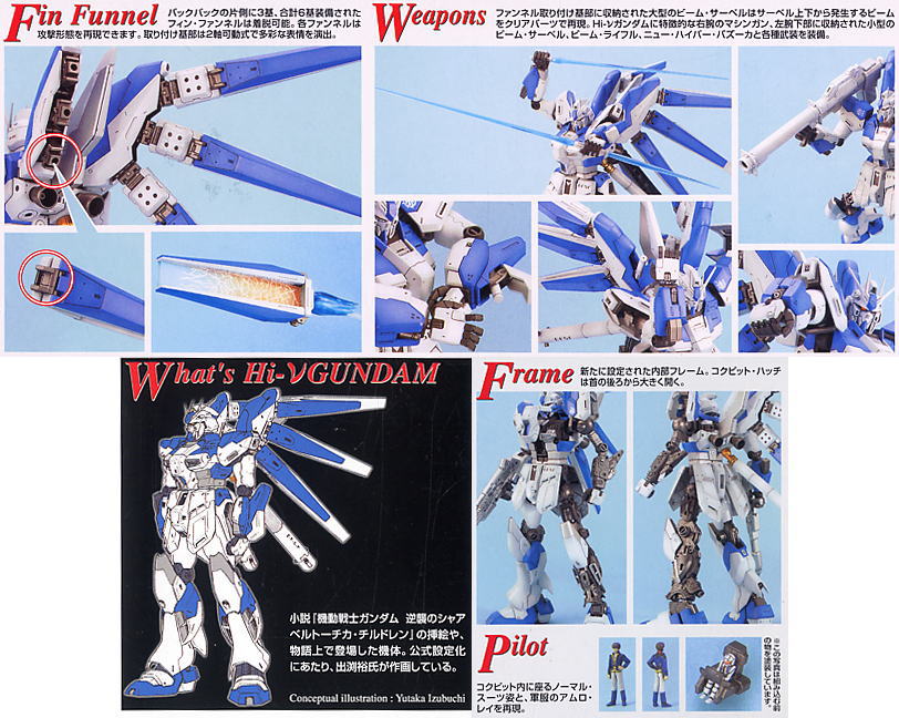 RX-93-2 Hi-ν(ニュー)ガンダム (MG) (ガンプラ) - ホビーサーチ ガンプラ他