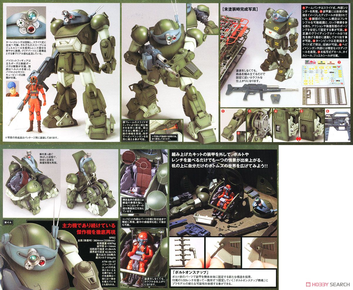 スコープドッグ (プラモデル) - ホビーサーチ ガンプラ他