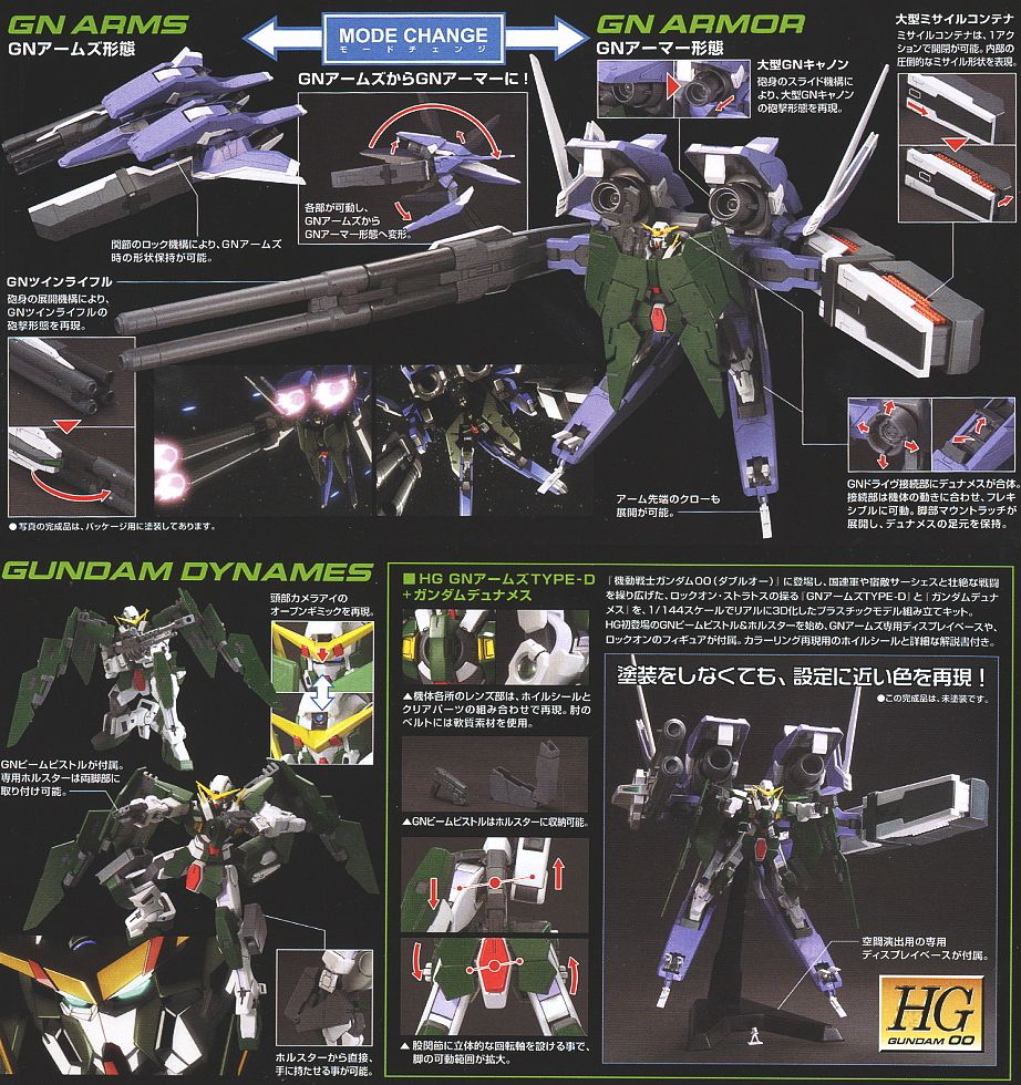 GNアームズタイプD+ガンダムデュナメス (HG) (ガンプラ) - ホビー
