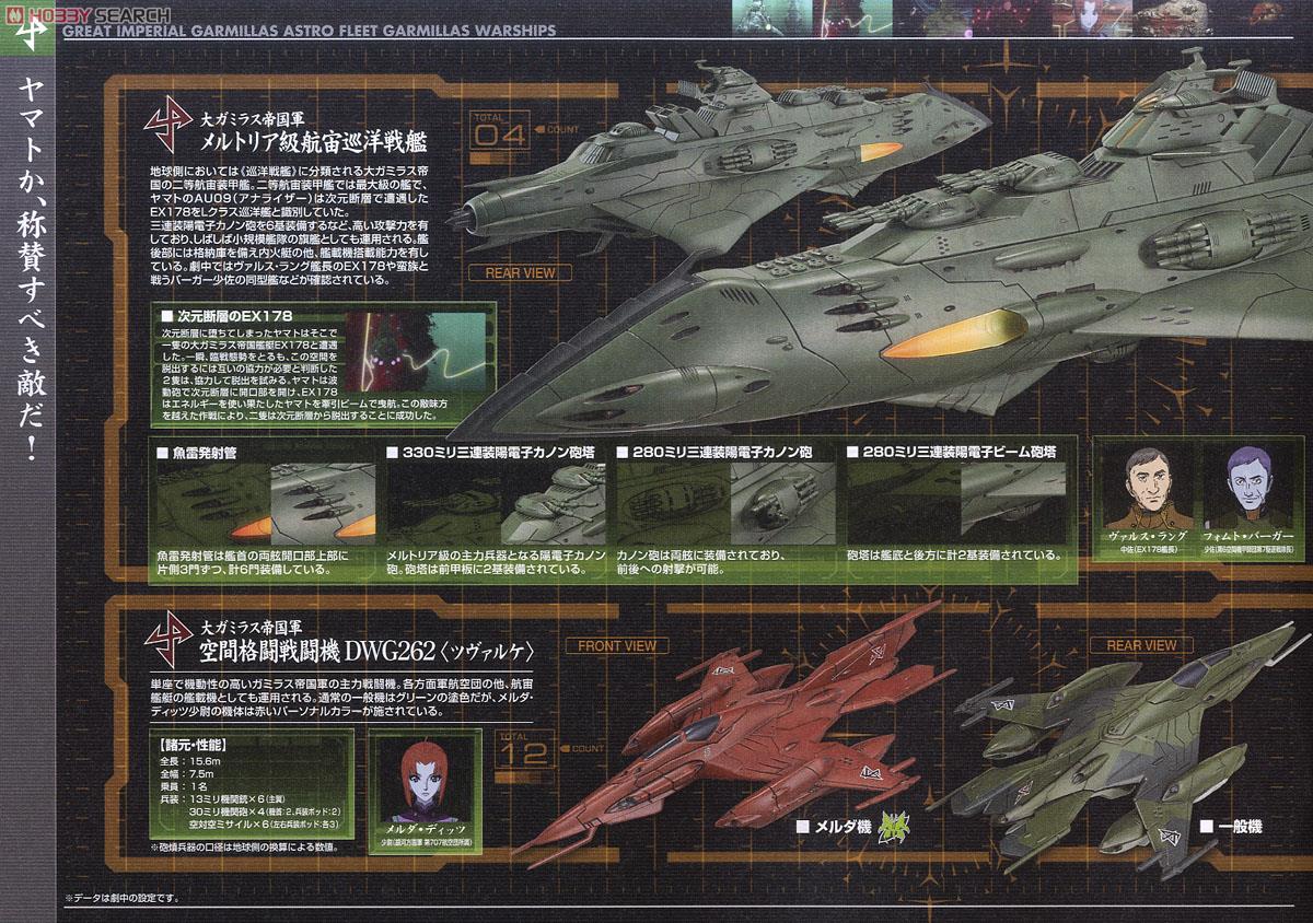大ガミラス帝国航宙艦隊 ガミラス艦セット3 ［メルトリア級航宙巡洋