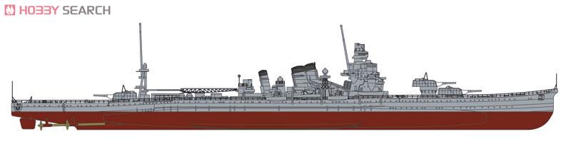 日本海軍 重巡洋艦 古鷹 フルハルスペシャル (プラモデル) - ホビー