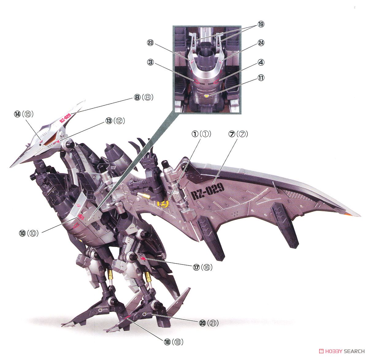 RZ-029 ストームソーダー (プラモデル) - ホビーサーチ ガンプラ他
