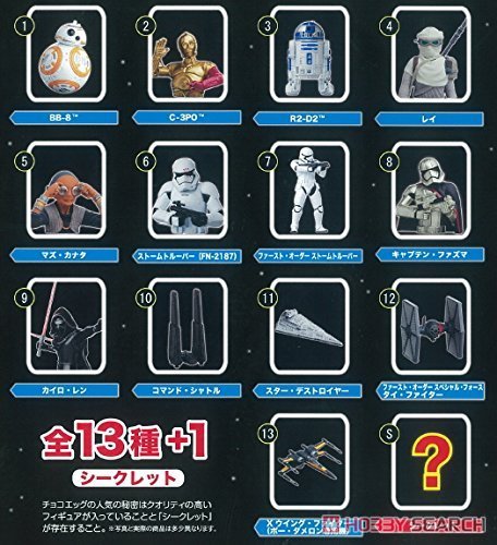 チョコエッグ スター・ウォーズ2 10個セット (食玩) - ホビーサーチ
