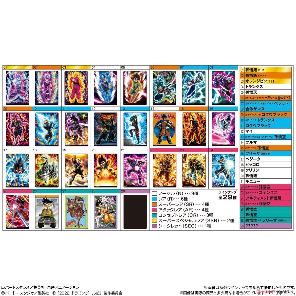イタジャガ ドラゴンボール vol.2 (20個セット) (食玩) - ホビーサーチ