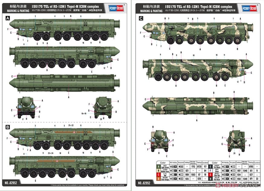 ロシア RS-12M1 大陸間弾道ミサイル トーポリM (プラモデル) - ホビー