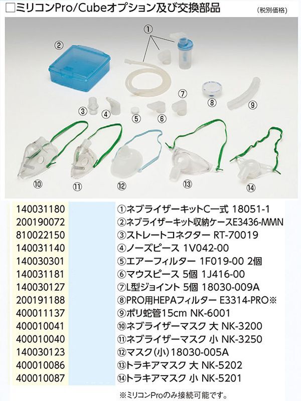 新鋭工業 ミリコンプロ（SN-30S）/ミリコンキューブ（KN-80S
