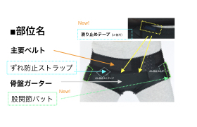 fitkeep(フィットキープ)2骨盤ベルトの履き方・つけ方 | CLOVERC