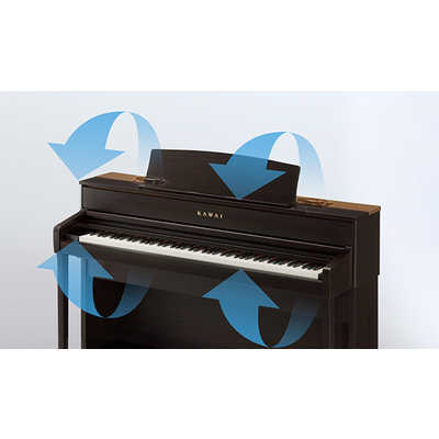 河合楽器 KAWAI 電子ピアノ プレミアムローズウッド調仕上げ [88鍵盤