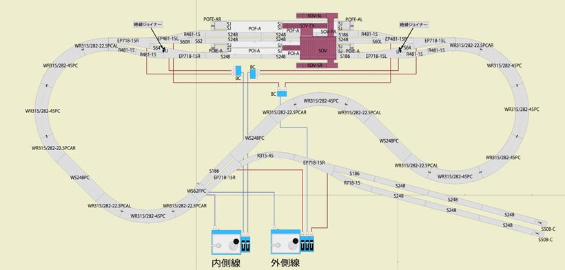 KATO鉄道模型ホームページ | ユニトラック レイアウトプラン特集