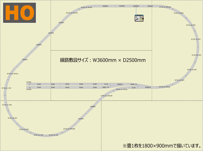 KATO鉄道模型ホームページ | ユニトラック レイアウトプラン特集