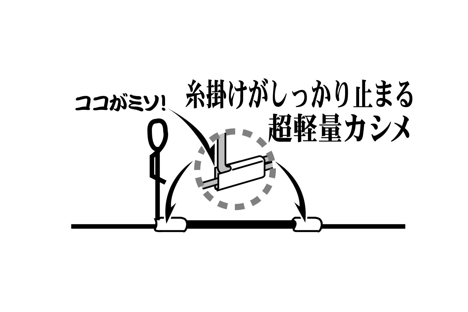 廃番 iKAクラ『 支点とめ太郎 』 - 株式会社カツイチ