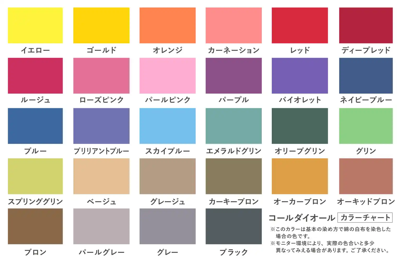 訳あり品]コールダイオール 300g ネイビーブルー｜みやこ染｜創業1890