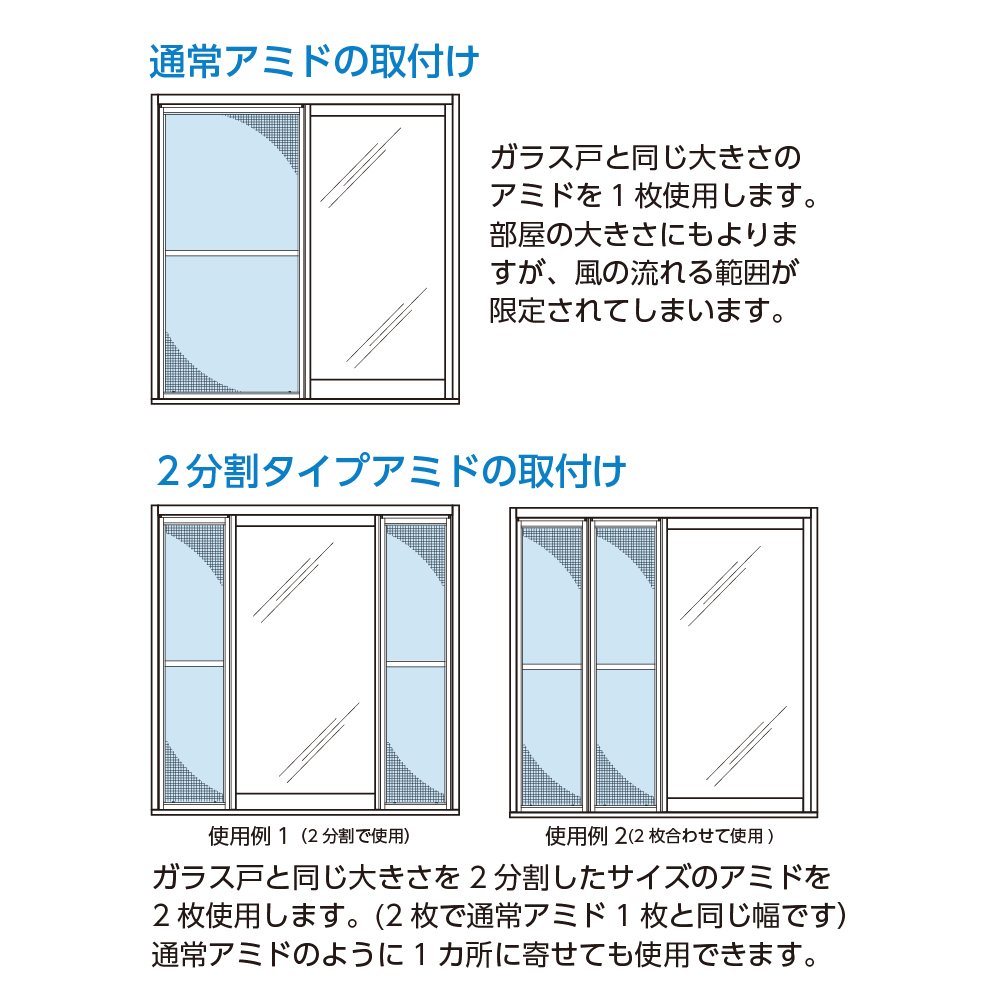 OKアミド2分割タイプ | 川口技研