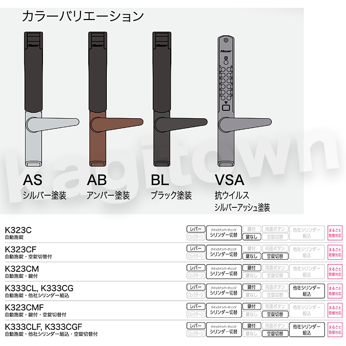 長沢製作所】KEYLEX3100[KEYLEX/キーレックス]K323C 自動施錠・空錠