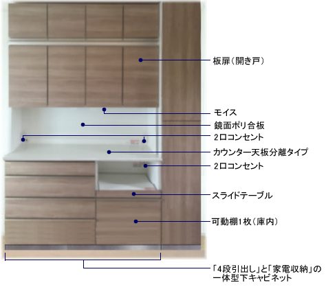 ⚠️セット購入必須⚠️【下棚】綾野製作所 AYANO アティラユニット