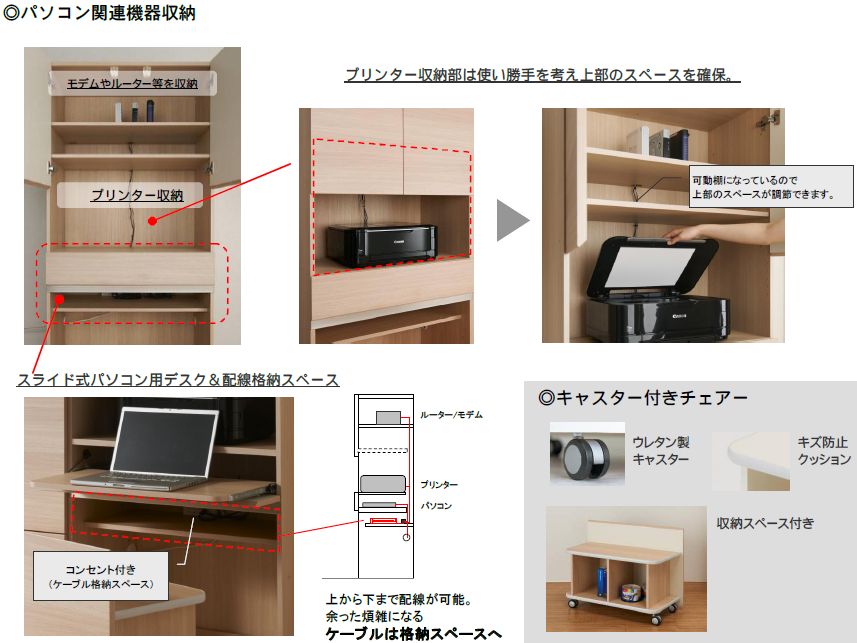 パモウナ壁面収納家具 SWシリーズ商品アイテム