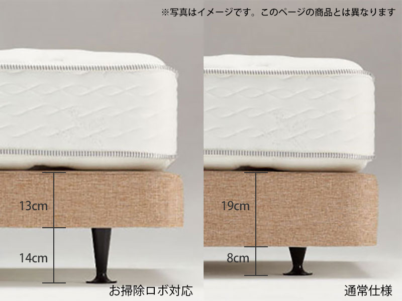 ビューティレスト100th ボックススプリング | シモンズ | 家具