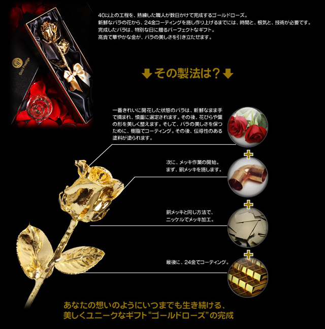 プレミアムギフトコレクション 24金＆プラチナのバラのプリザーブド
