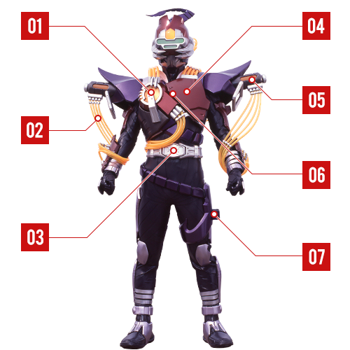 仮面ライダーサソード マスクドフォーム | 仮面ライダー図鑑 | 東映