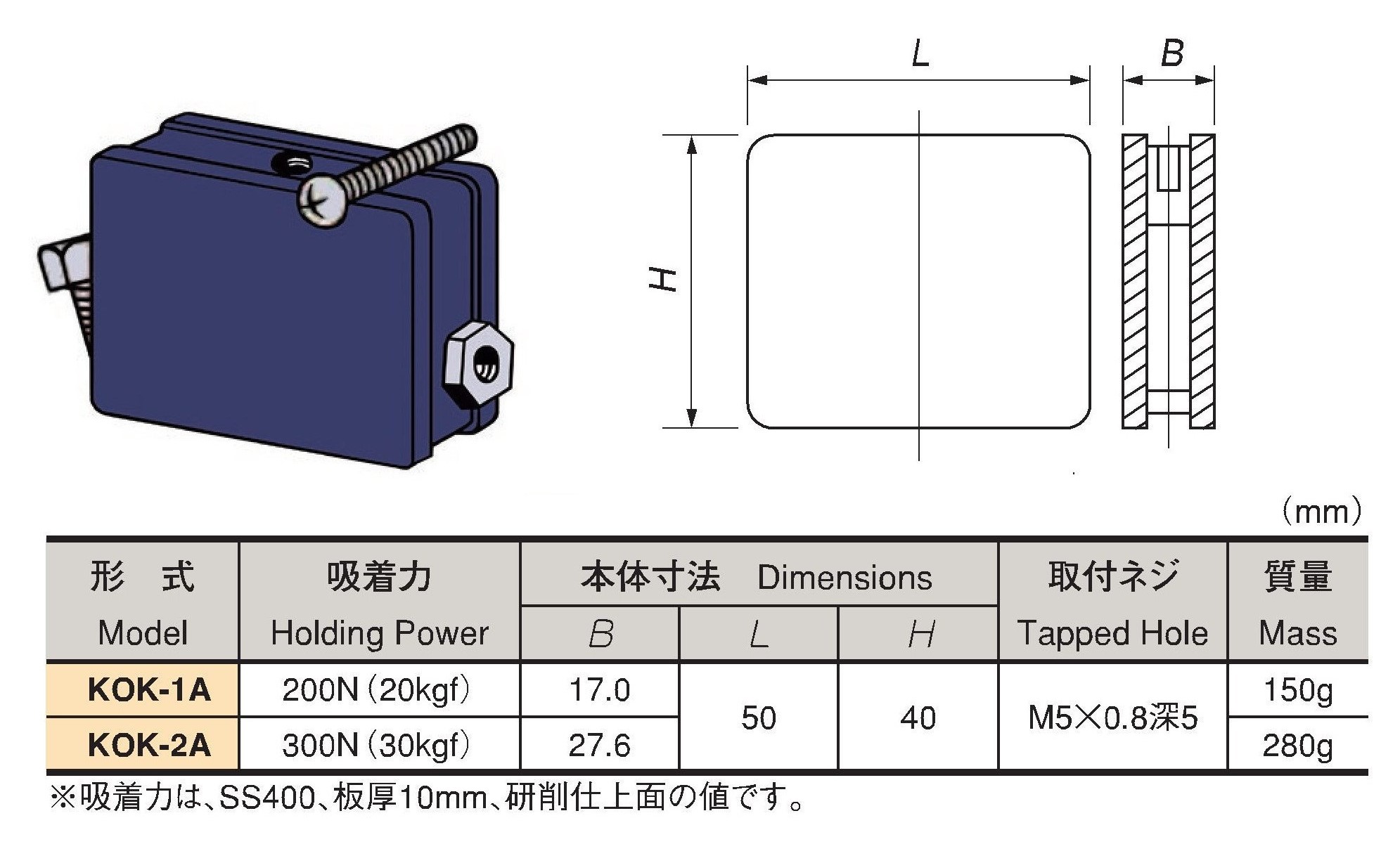 マグネット応用機器の総合メーカー、カネテック オールキャッチ[KOK]