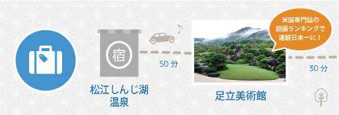 萩・石見空港利用者限定「オリジナルダムカード」配布スタート