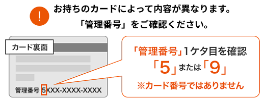 フィッシングサイトに誤って情報を入力してしまった！どうすればいい