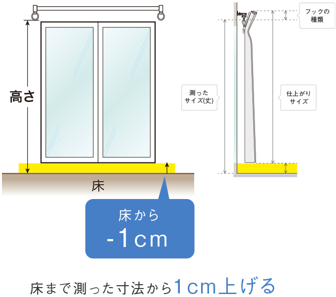 既製カーテンヘルプページ / KEYUCA(ケユカ) オンラインショップ