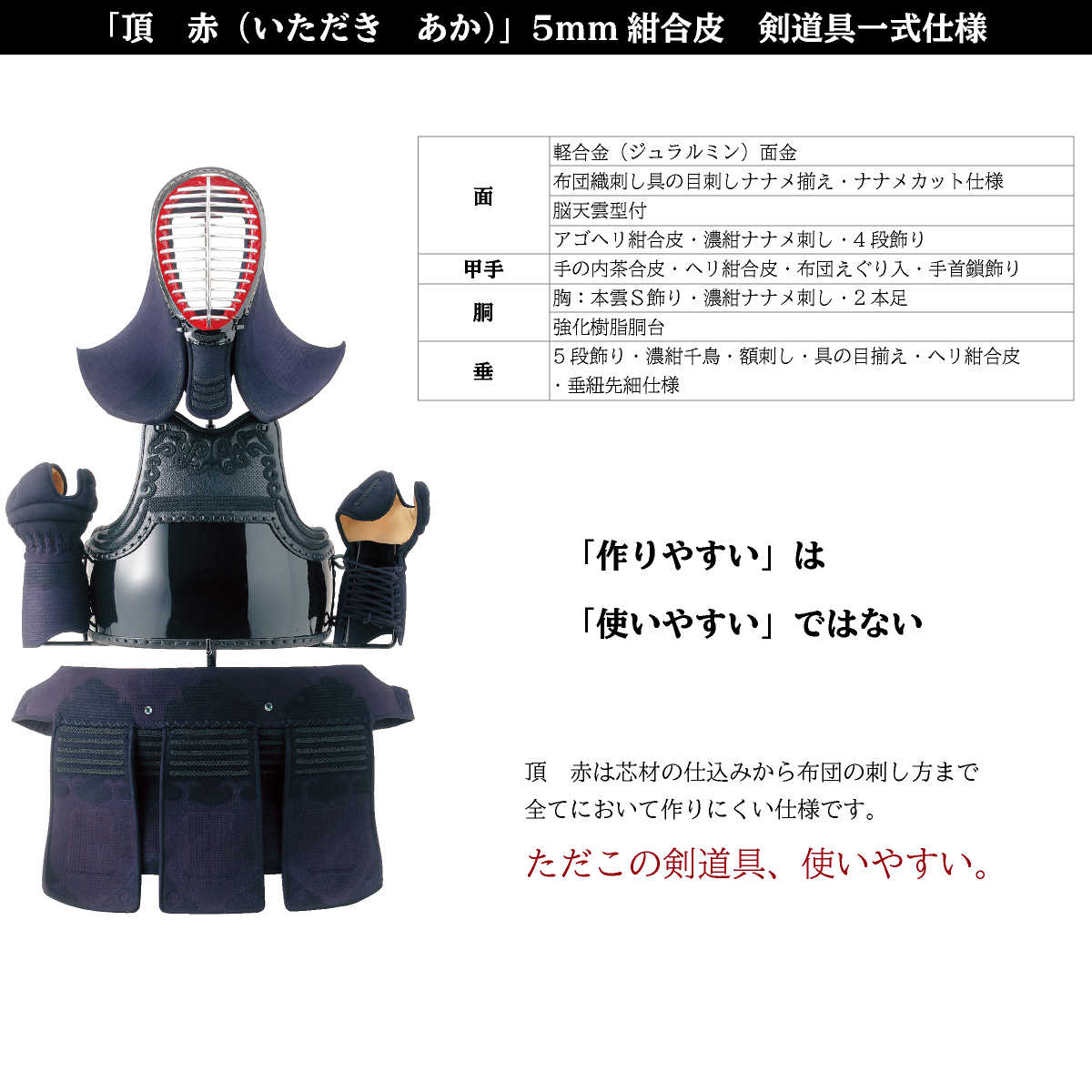 頂】赤 防具一式 – 西日本武道具