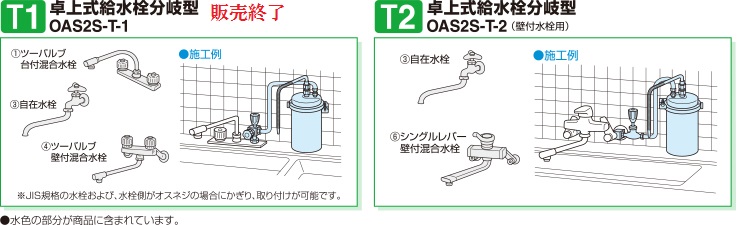 浄水器 家庭用オアシックス OAS-2 | キッツマイクロフィルター