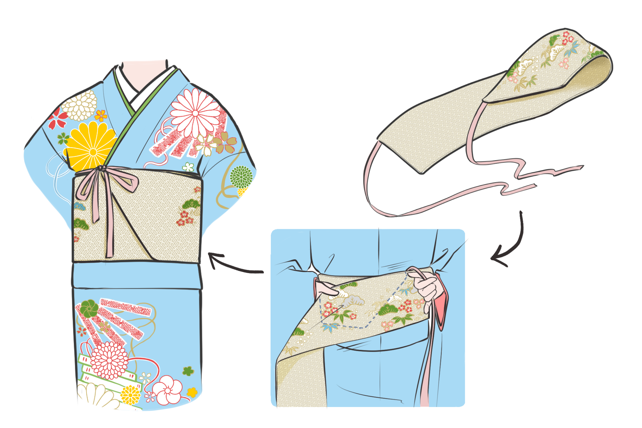作り帯とは？綺麗な付け方とポイントをご紹介！｜コラム｜きものと
