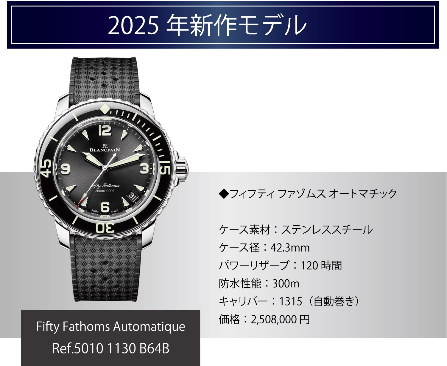 ブランパン フェア】値上げ前最後のキャンペーン【2025年6月28日～7月