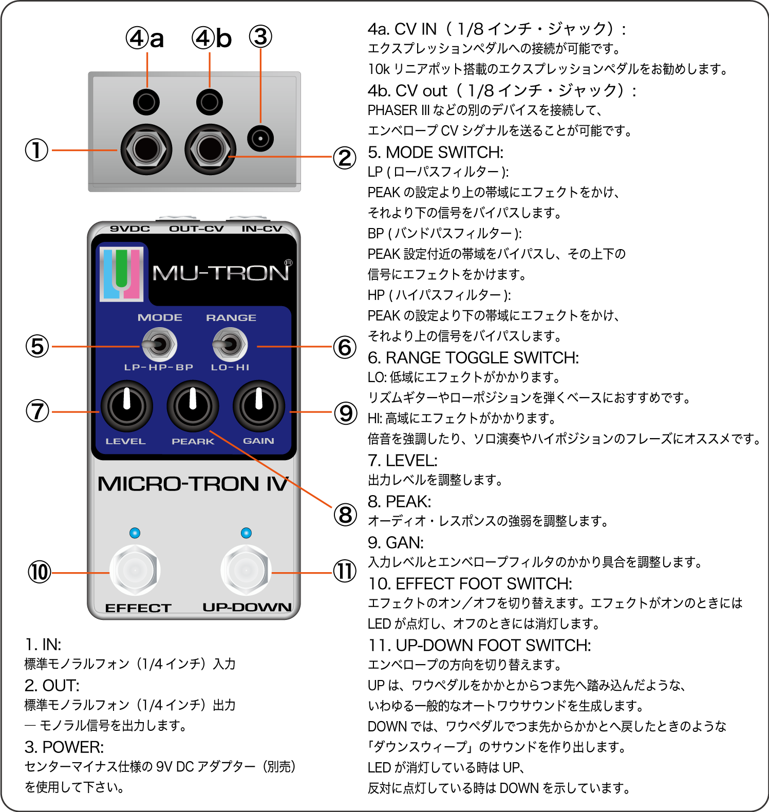 MU-TRON